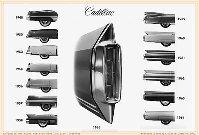 Cadillac 1948-65
